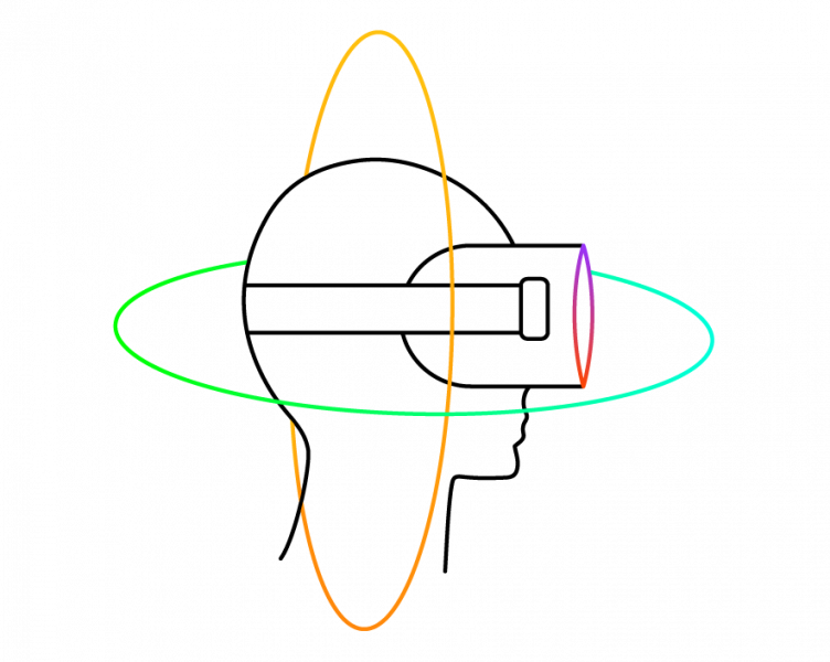 New Customer Experience Realities Clipart (752x600), Png Download