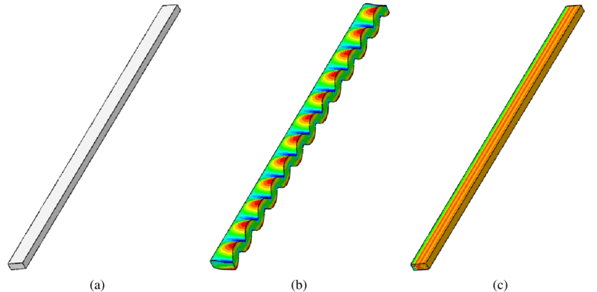 A) Initial Geometry Of Gel In Dry State, (b) Gel In Clipart (850x413), Png Download