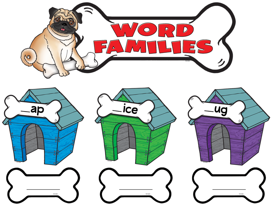 Tcr5224 Word Families Bulletin Board Display Set Image Clipart (900x900), Png Download