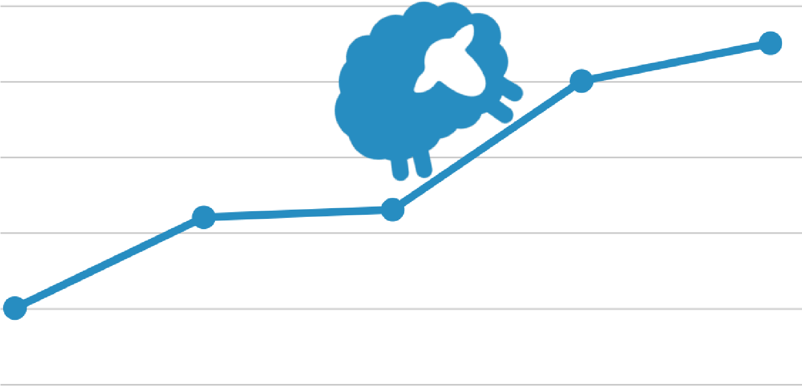 Building Personal Relationships In A Large Church Clipart (1563x938), Png Download