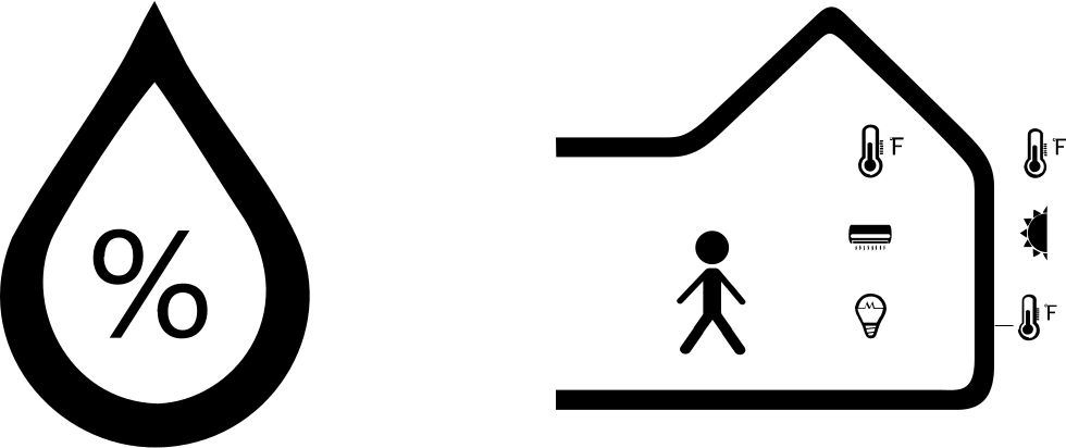 Humidity Comments Clipart (980x412), Png Download