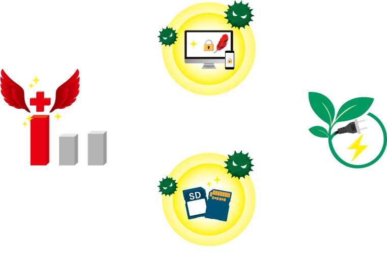 Icarus Security Measure Of Security, Relief Clipart (760x520), Png Download