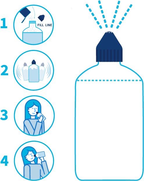 *it Is Recommended That You Replace The Bottle Every Clipart (550x650), Png Download