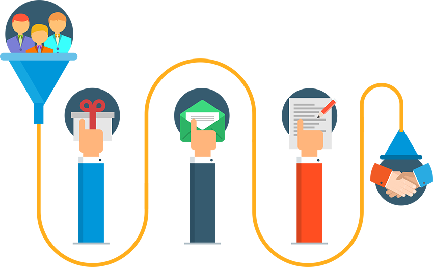 "a Funnel Is A Series Of Online Steps That Automatically Clipart (850x525), Png Download