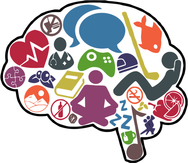 Power Clipart Genius Brain - Png Download (602x524), Png Download
