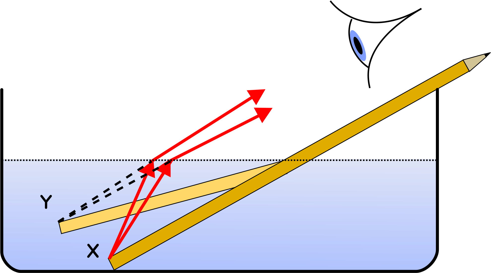 China's 'floating City' Was Most Likely A Rare Mirage Clipart (2000x1212), Png Download