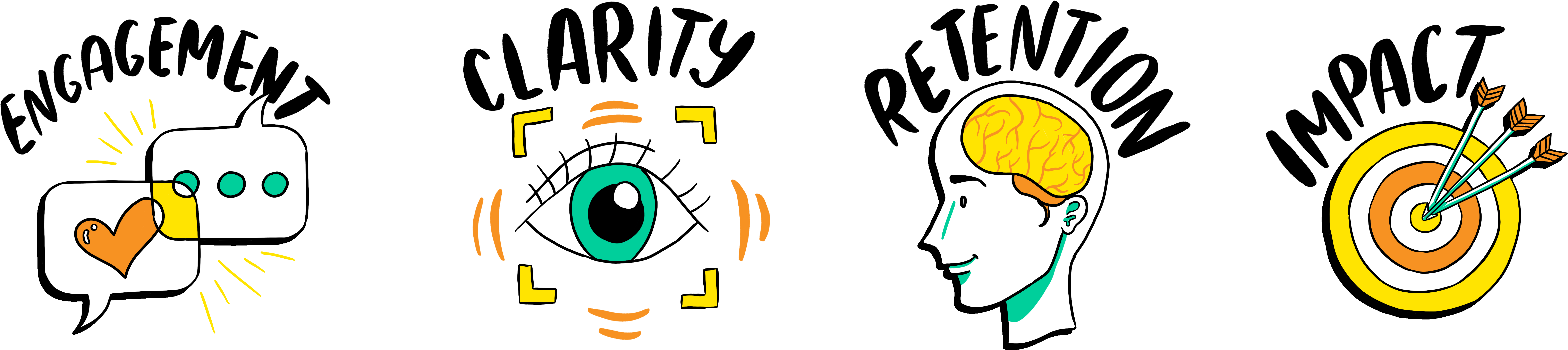 All In All, The Combination Of Words And Imagery Move Clipart (8192x2048), Png Download