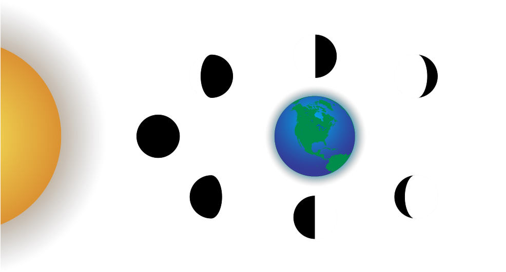 Phases Aurora Hunter Clipart (1000x533), Png Download