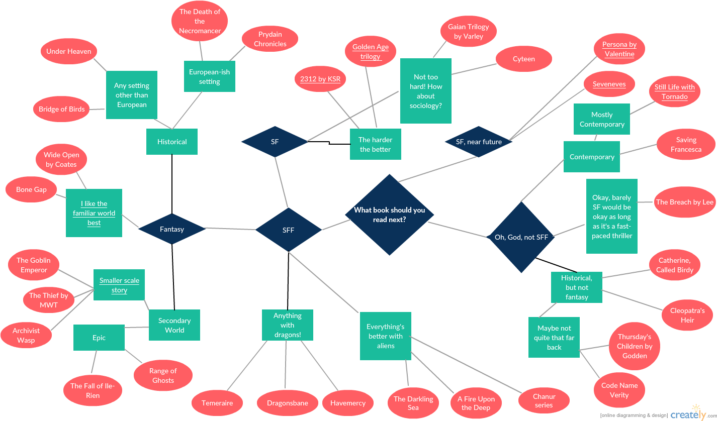 Check It Out You Can Click On The Image To Blow It Clipart (1440x850), Png Download