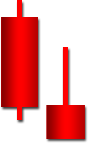 An Inverted Hammer Followed By A Gap Up Or Long Blue Clipart (700x700), Png Download