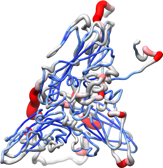 Visualization Clipart (600x600), Png Download