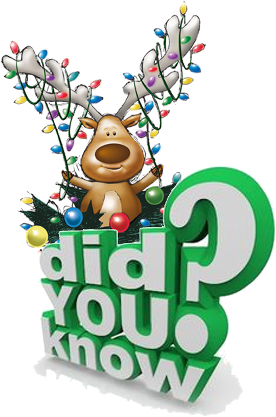 Did You Know Clipart (600x830), Png Download