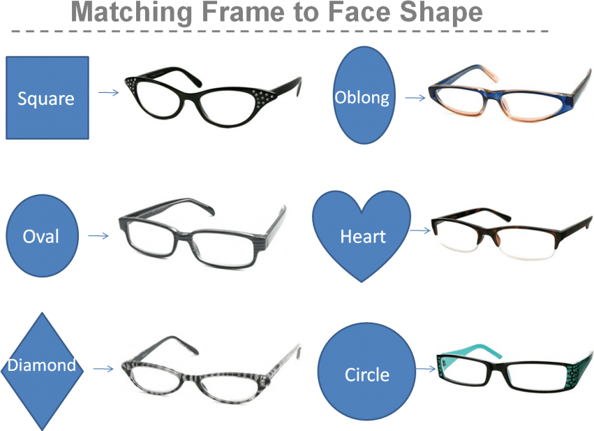 Free Png Download Diamond Shaped Face Glasses Men Png Clipart (851x617), Png Download