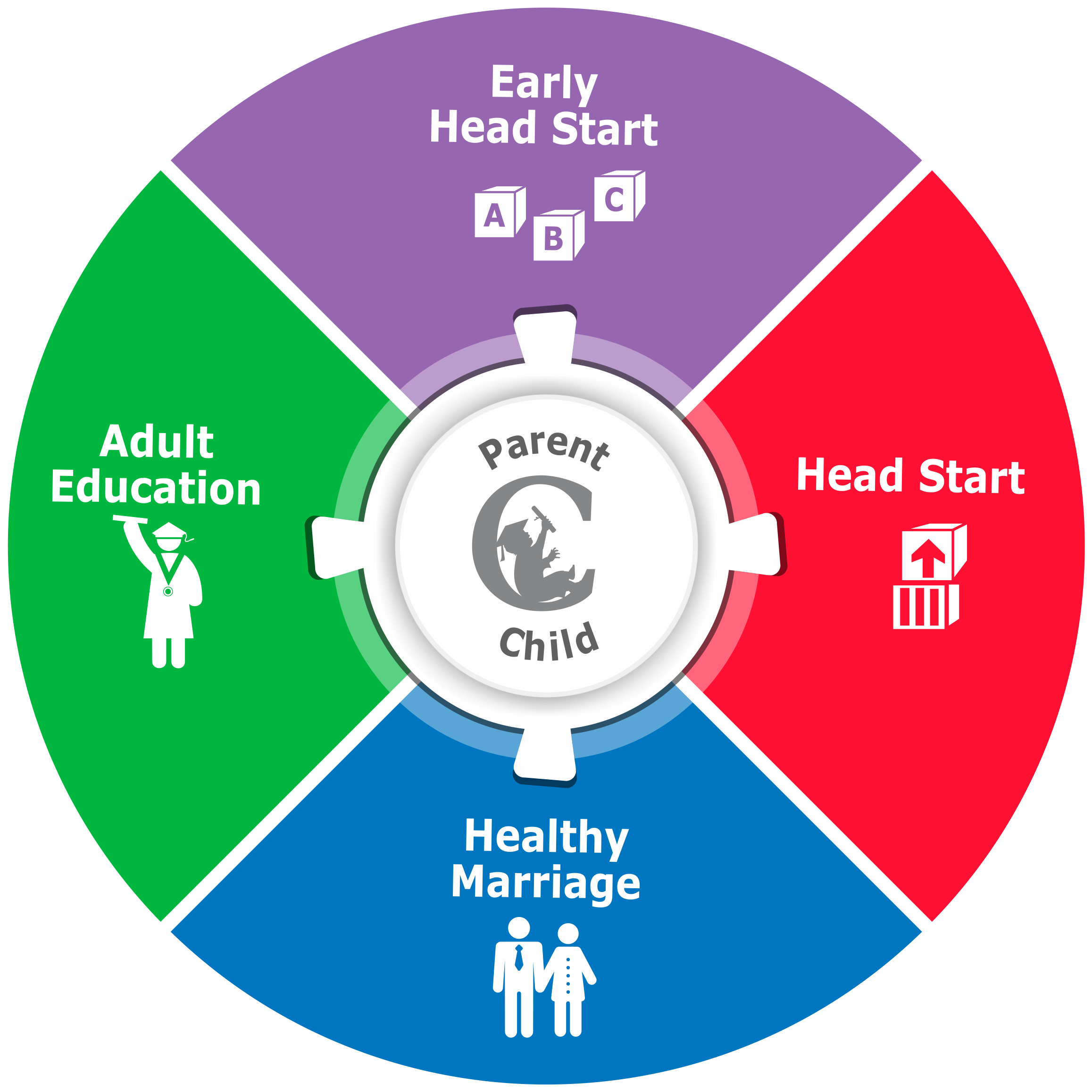 Our Mission Clipart (2362x2377), Png Download