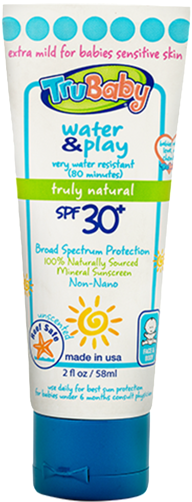 Transparent Sunscreen Clipart (1000x1000), Png Download