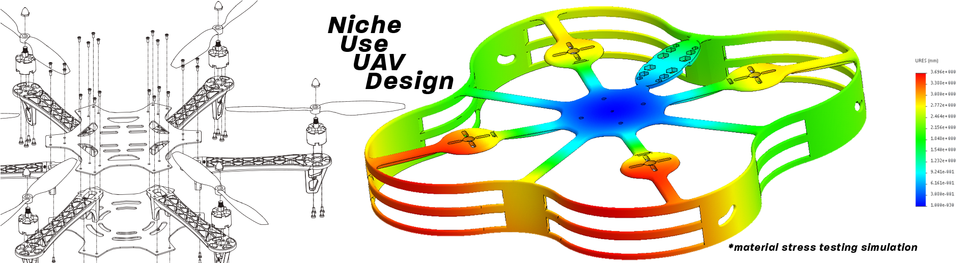 Uav Design & Build Clipart (1920x516), Png Download