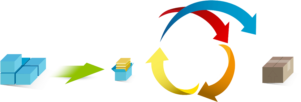 Working Agile And Scrum Working Agile And Scrum Clipart (1000x329), Png Download