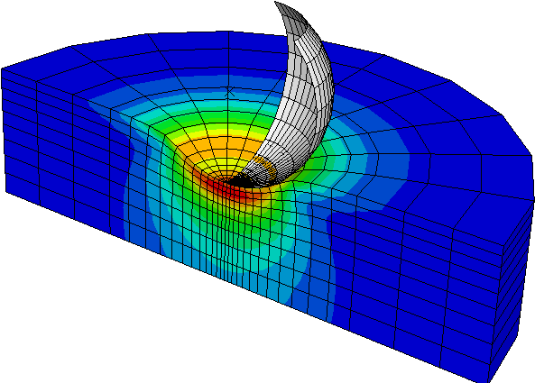 21 Separate Controls For Sweeping And Extruding Analytical Clipart (657x495), Png Download