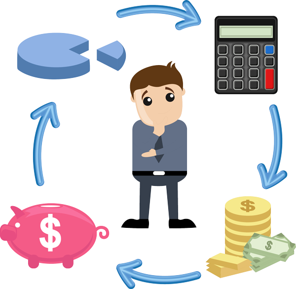 In Truth, We Should've Called This A Six-step Process Clipart (600x586), Png Download