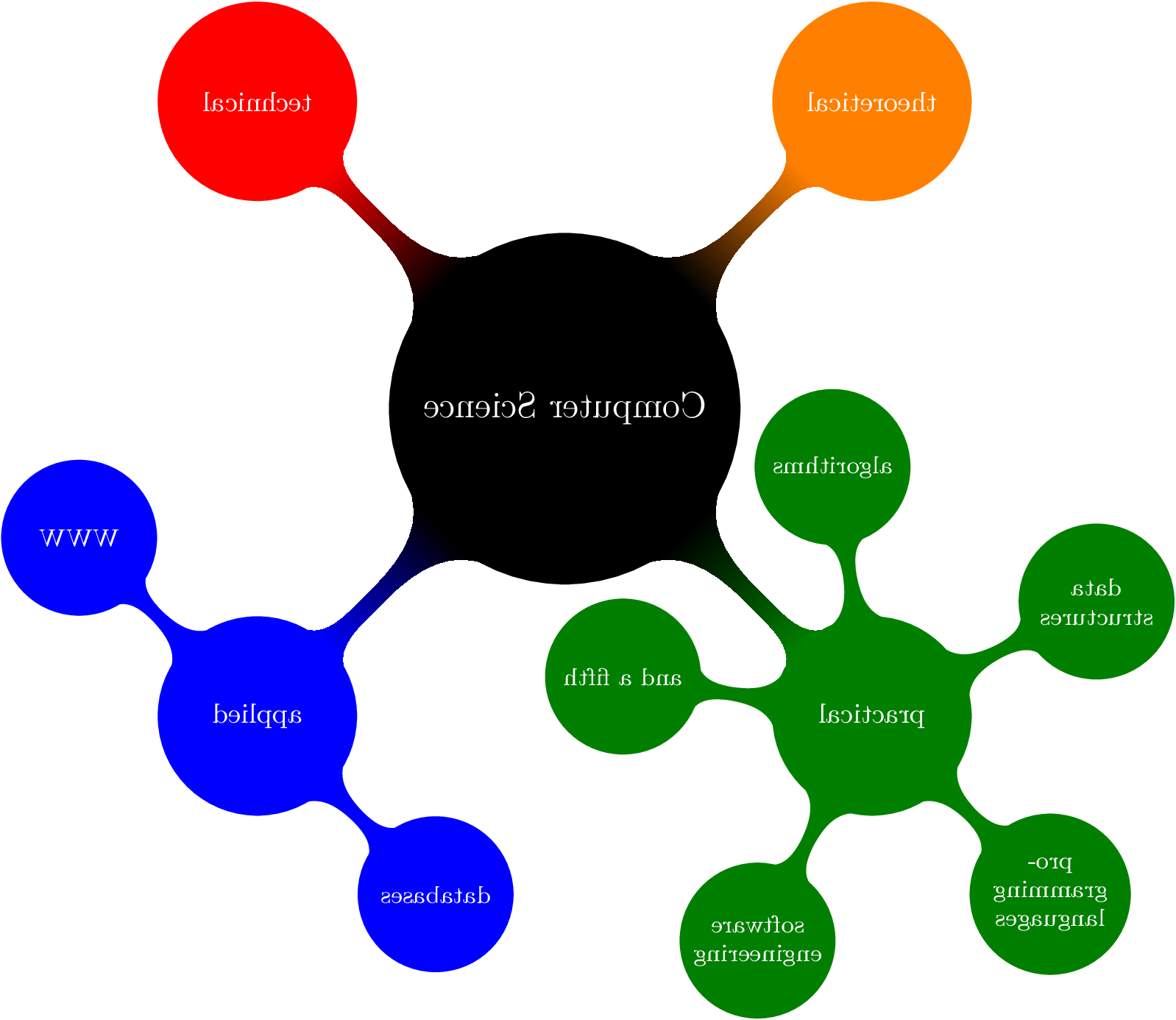 Clipart Of Closely, Math It And Math Or - Png Download (1598x1386), Png Download