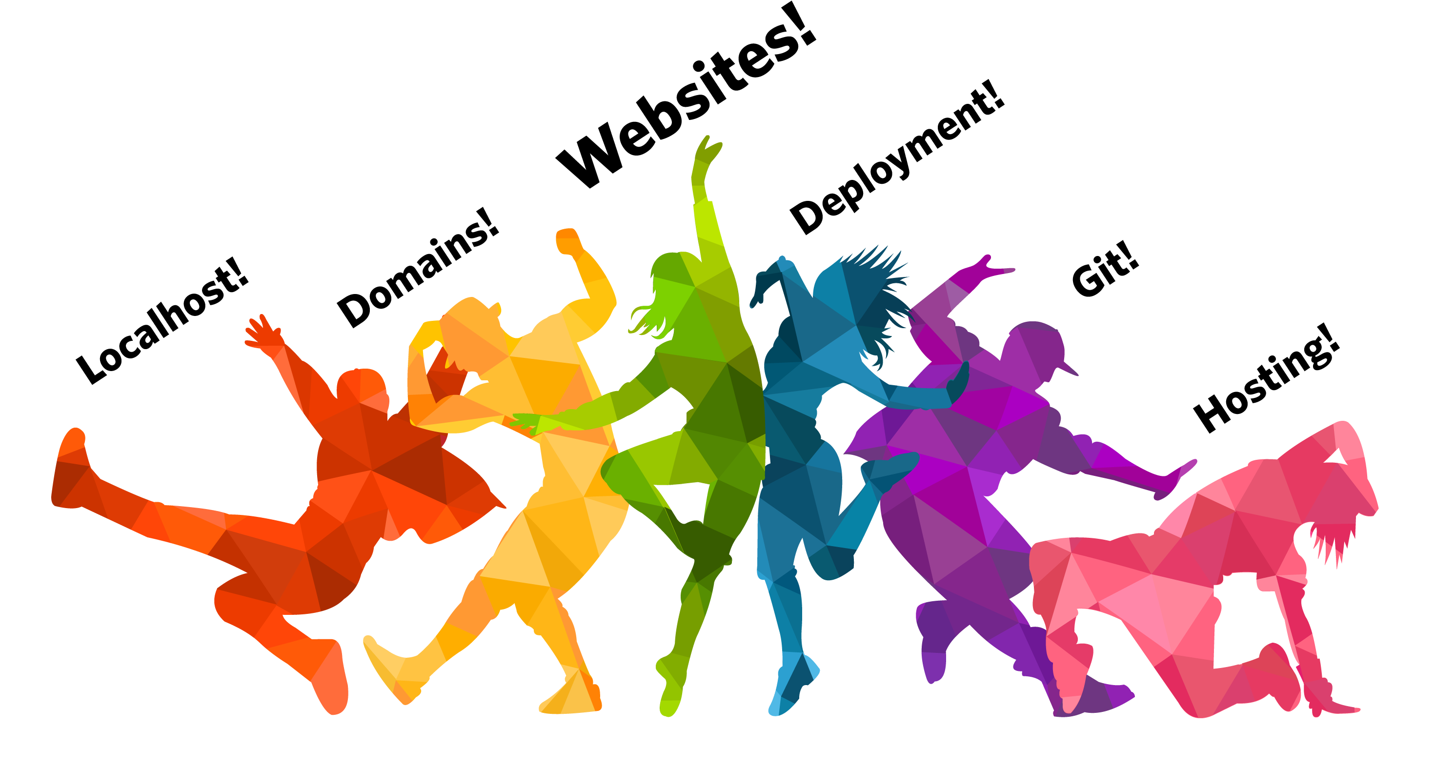 Every Site Is A Bit Different, But You'll Get The Hang Clipart (3000x1756), Png Download