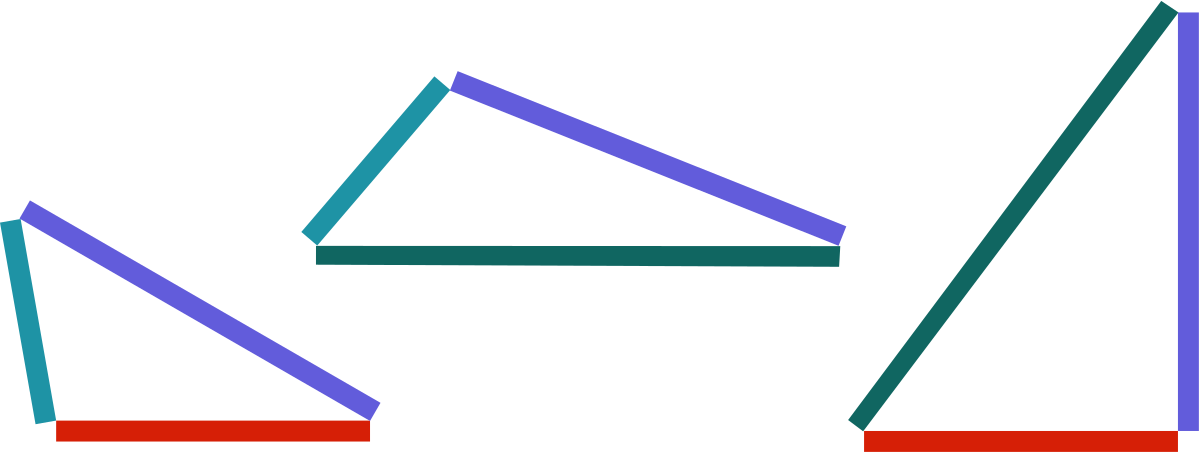 The Triangle Inequality Is One Of Those Statements Clipart (1199x452), Png Download