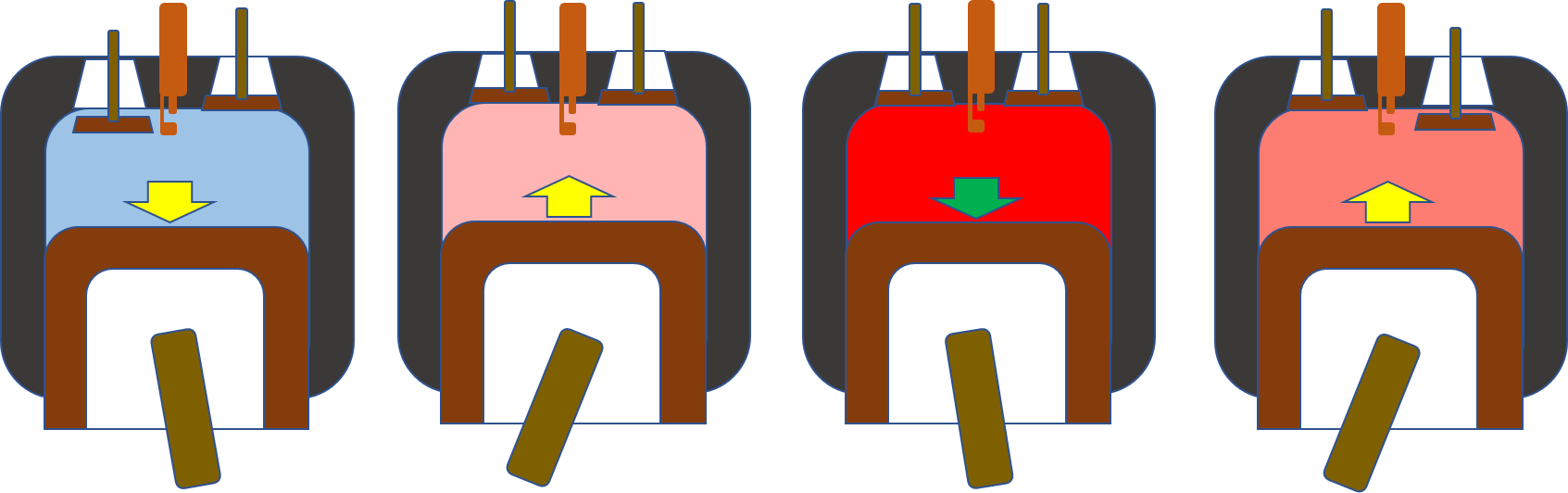 The Four Stroke Engine Clipart (1693x532), Png Download