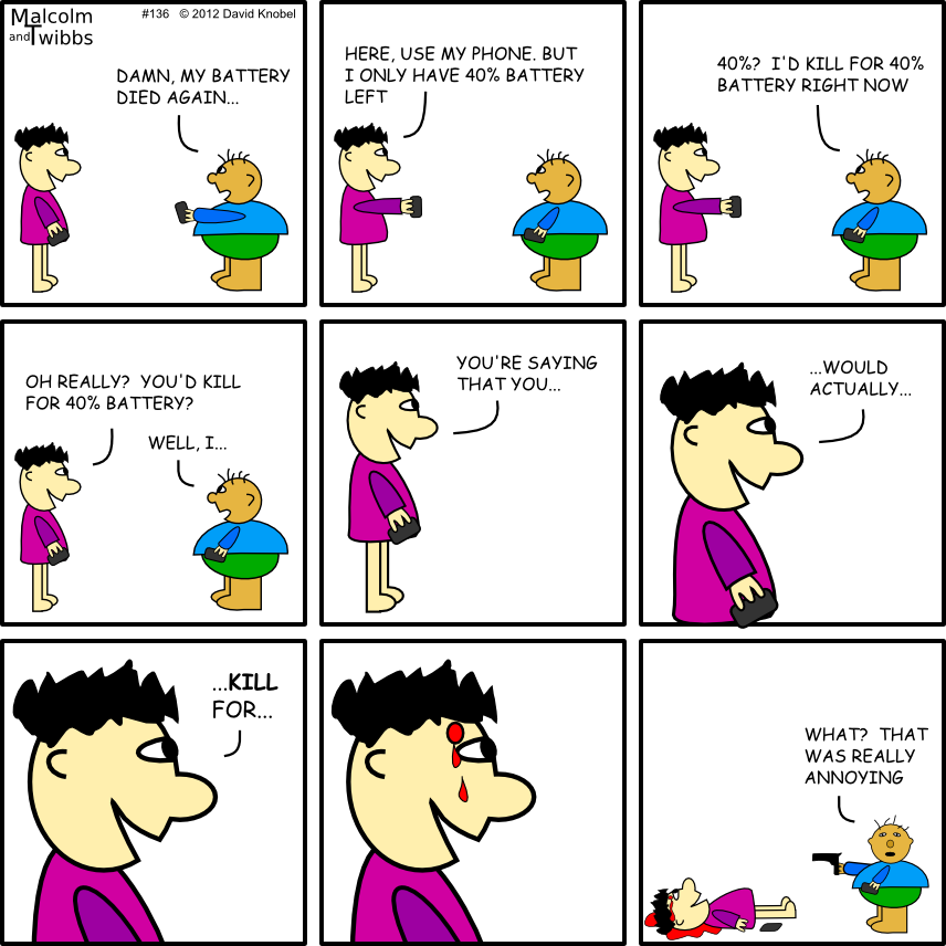 Low Battery 07/13/2012 Clipart (856x856), Png Download