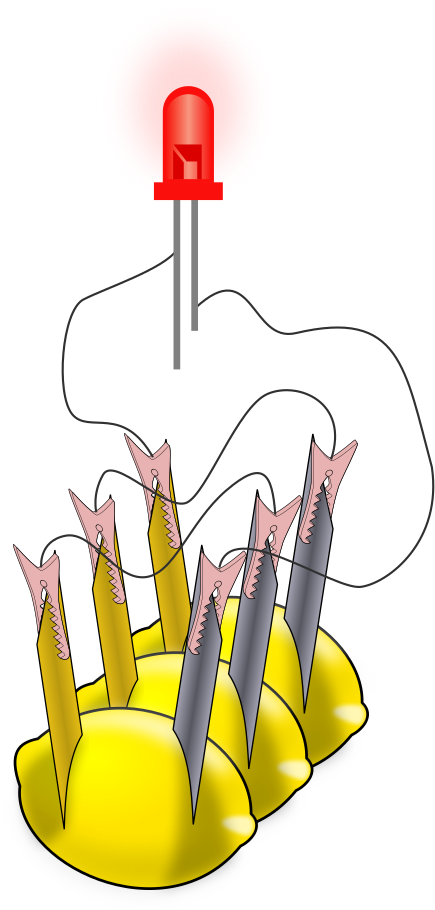 Lemon Battery Clipart (440x916), Png Download