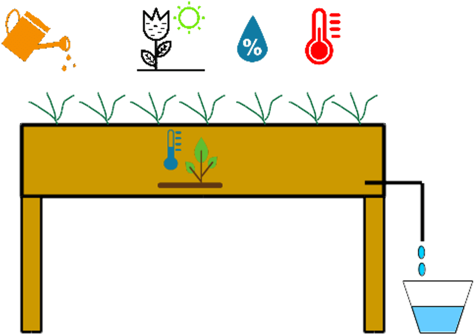 Lcd Visualizations Clipart (1024x766), Png Download