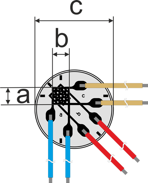 Rf9 Technical Features Clipart (501x619), Png Download