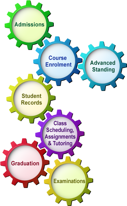 Clip Art Freeuse Library The Open University Of Hong - Png Download (465x741), Png Download