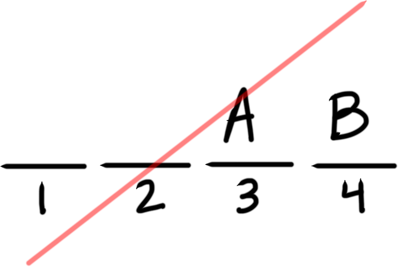 Four Horizontal Bars Are Numbered From Left To Right Clipart (800x538), Png Download