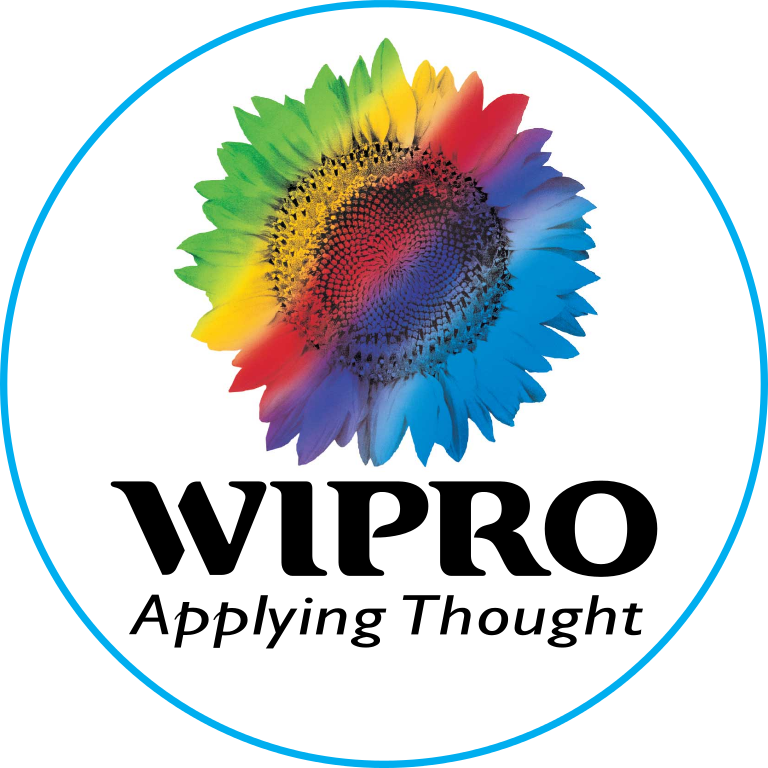 Experitest Partner Wipro Logo Clipart (768x768), Png Download