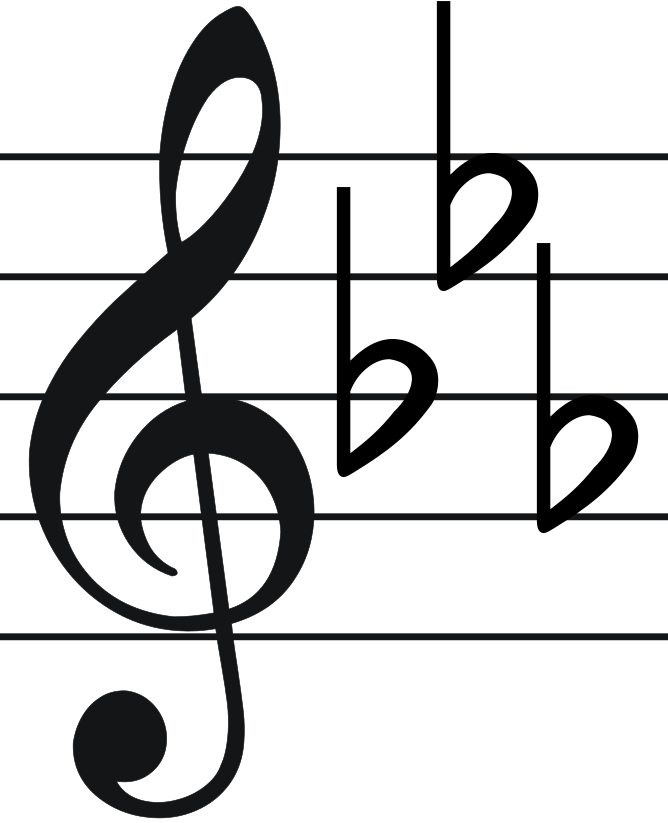 However, The Most Striking Contrast Between Strauss's - Flats In Music Clipart (668x823), Png Download