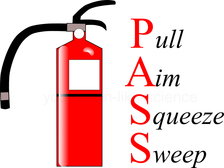 Free Science Safety Pictures Download Free Clip Art - Science Lab Fire Extinguisher - Png Download (907x680), Png Download