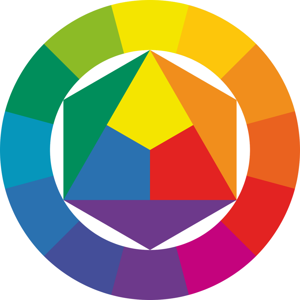 The Art Of Color Color Wheel Color Theory Bauhaus - Johannes Itten Clipart (750x750), Png Download