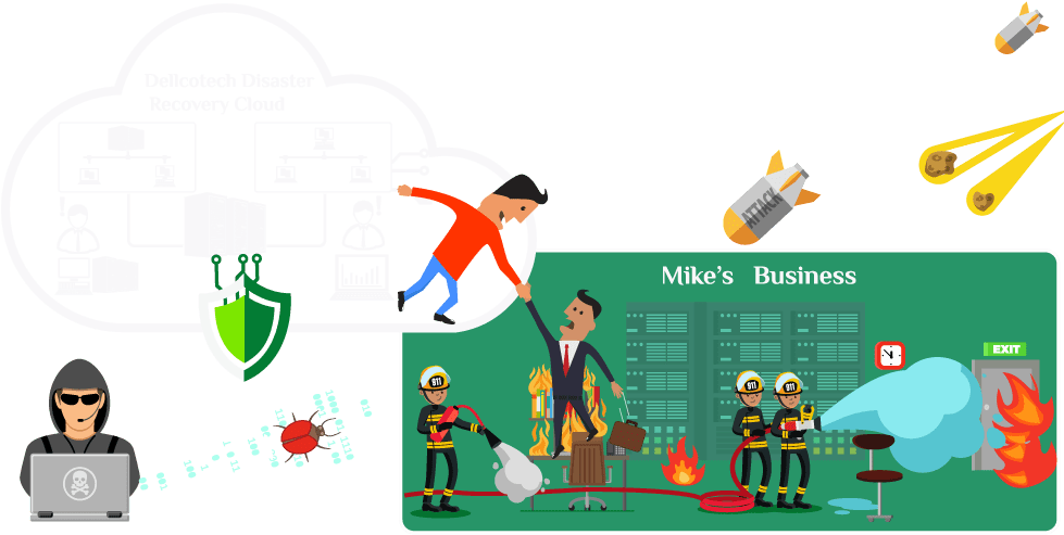 Microsoft Clipart Man Made Disaster - Recovery As A Service - Png Download (1000x500), Png Download