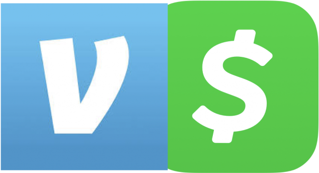 Archives Consumer Impulse Square Clipart (800x445), Png Download