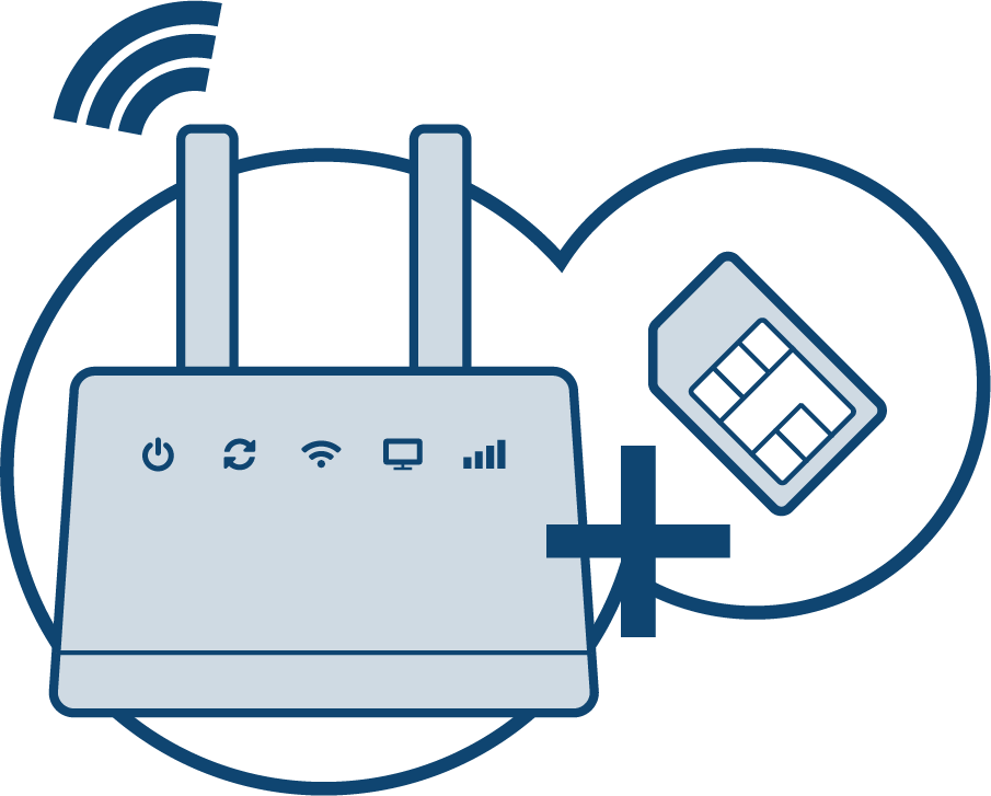 Mynet Lte Smart Broadband Wireless Internet Clipart (905x727), Png Download
