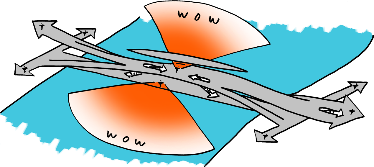 The Arches Dubai Creek Harbour Clipart (1269x566), Png Download