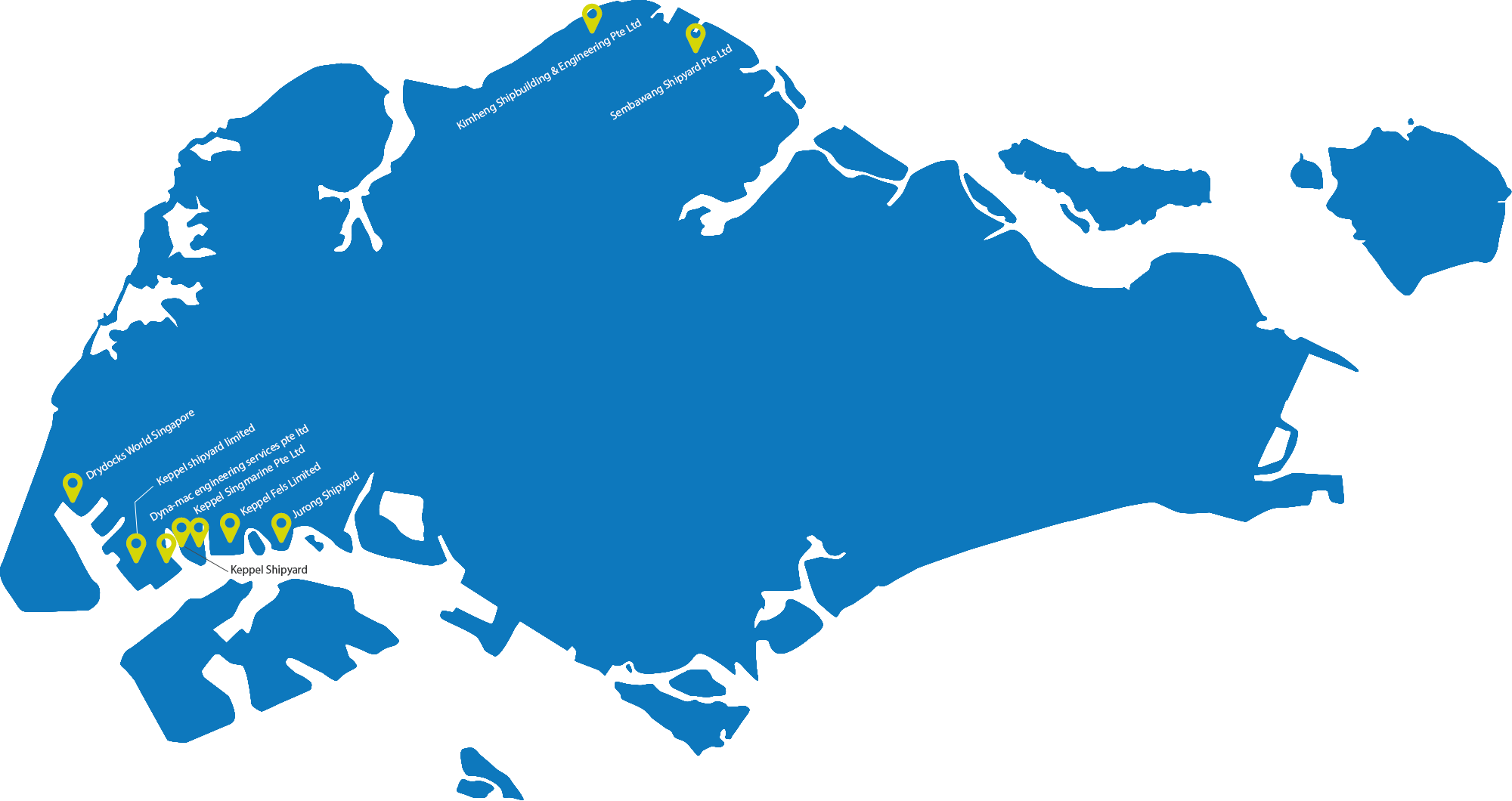 Completed Projects Our Completed Projects List Clipart (2000x1060), Png Download