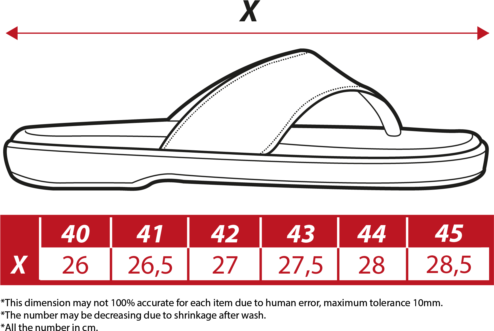 Size Chart Clipart (1711x1173), Png Download