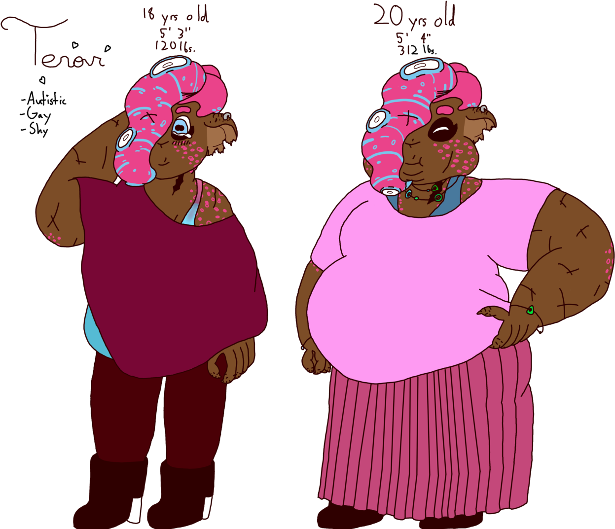 Tenor, Aka The Ultra Disaster Gay Bio Under The Cut Clipart (1280x1080), Png Download