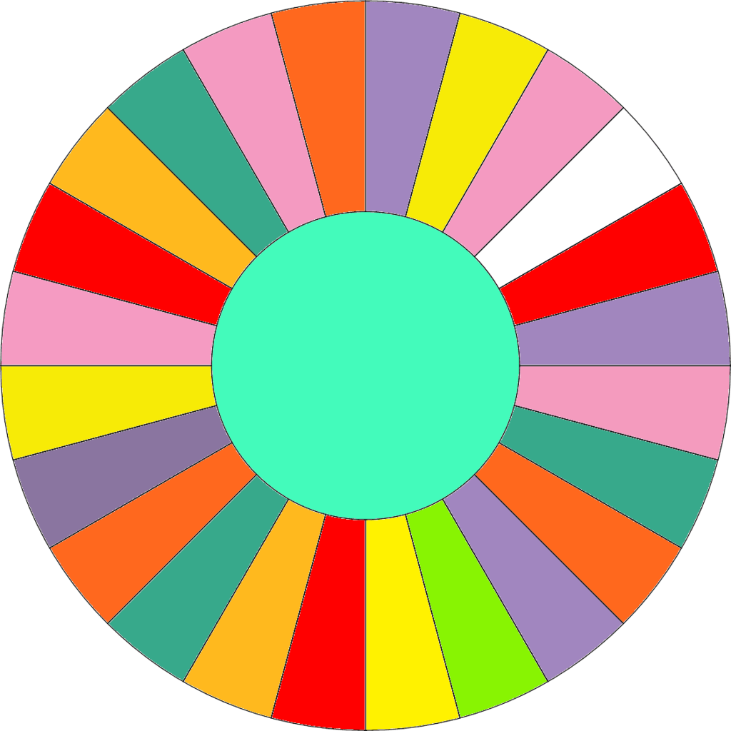 Fortune Wheel Template Clipart (1024x1024), Png Download