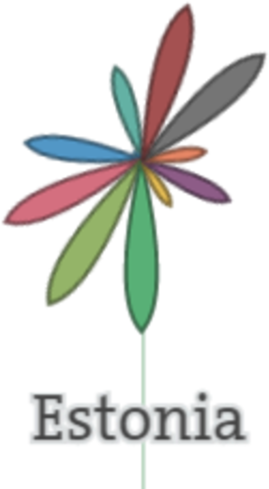 How Is Life In Estonia Not A Flower Actually Clipart (1920x1920), Png Download