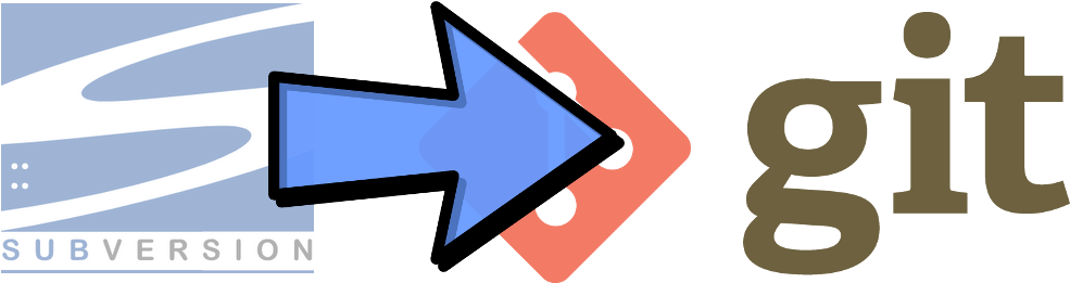 Digital Peak Had All Of It's Joomla Extension Code Clipart (1170x300), Png Download