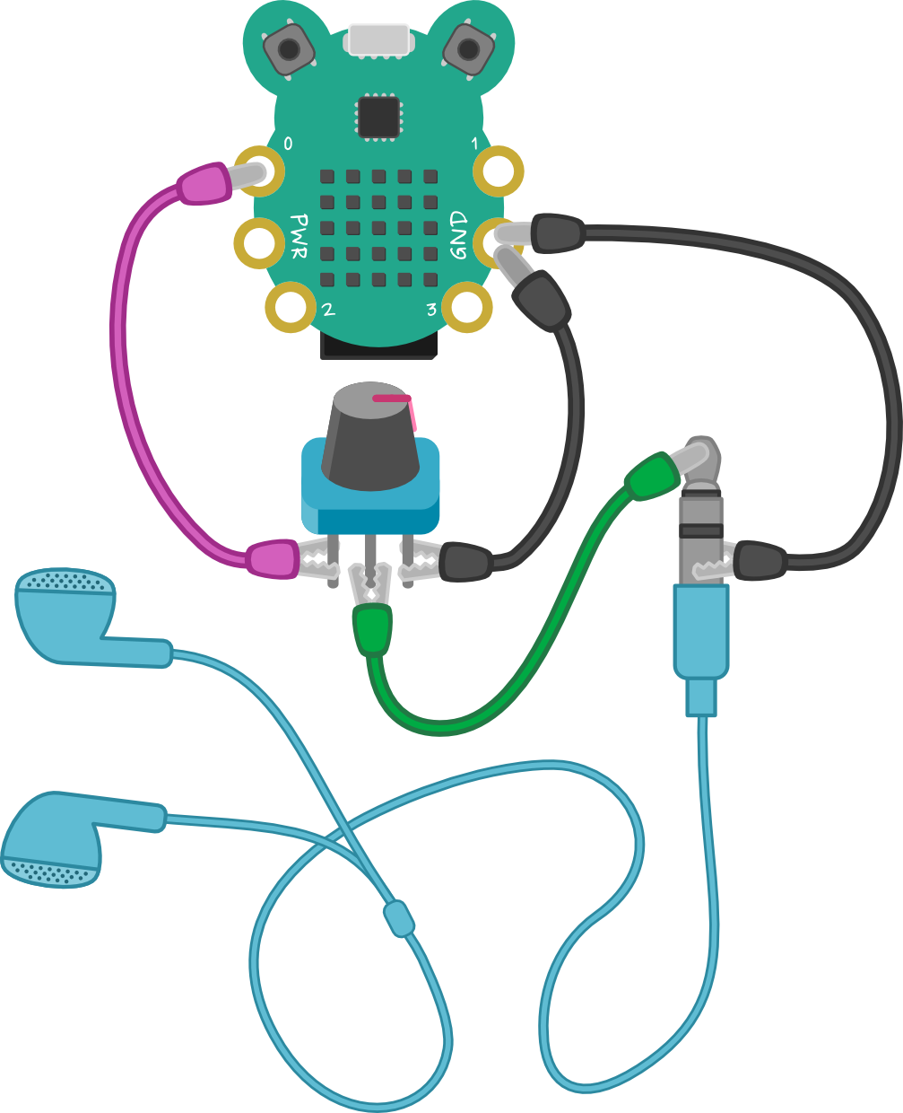 To The Tip Of The Headphone Plug Clipart (1007x1240), Png Download