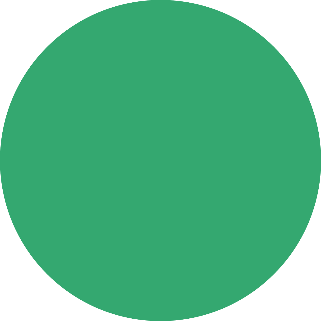 From Grand Vision To Practical Product Clipart (1354x1354), Png Download