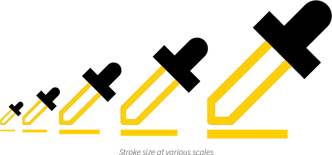 Develop A Stroke Size That Works At Small And Large Clipart (1080x521), Png Download